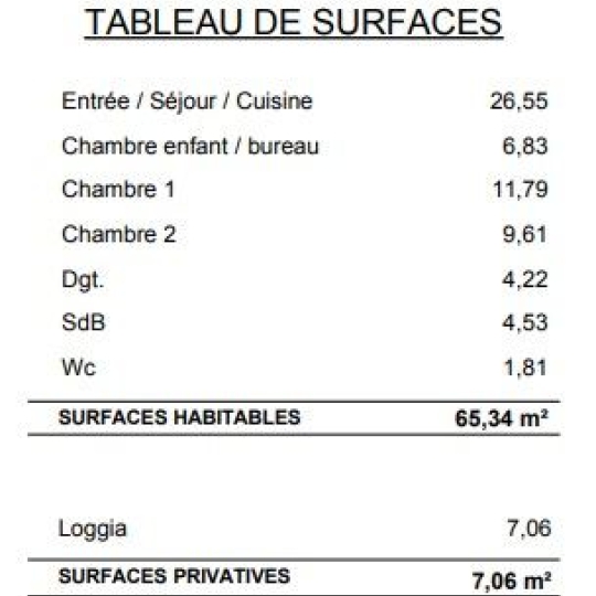  Annonces ALFORTVILLE : Appartement | MONTREUIL (93100) | 65 m2 | 345 000 &euro; 