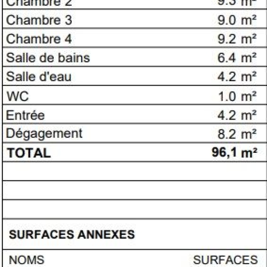 Annonces ALFORTVILLE : Appartement | MEUDON (92190) | 96 m2 | 594 000 &euro; 