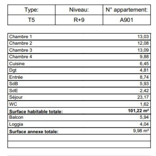  Annonces ALFORTVILLE : Appartement | VITRY-SUR-SEINE (94400) | 100 m2 | 396 000 &euro; 