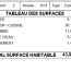  Annonces ALFORTVILLE : Appartement | DRANCY (93700) | 44 m2 | 218 000 &euro; 