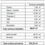  Annonces ALFORTVILLE : Appartement | AUBERVILLIERS (93300) | 68 m2 | 385 000 &euro; 
